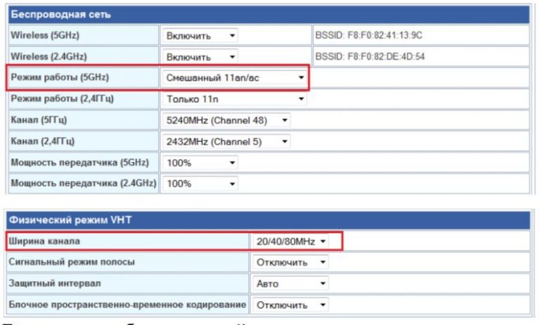 Snr cpe w4n настройка роутера. Wi-fi роутер snr-cpe-w4n (rev. Snr cpe w4n настройка. Snr snr-cpe-w4n. Snr-cpe-w4n пароль на вай фай.